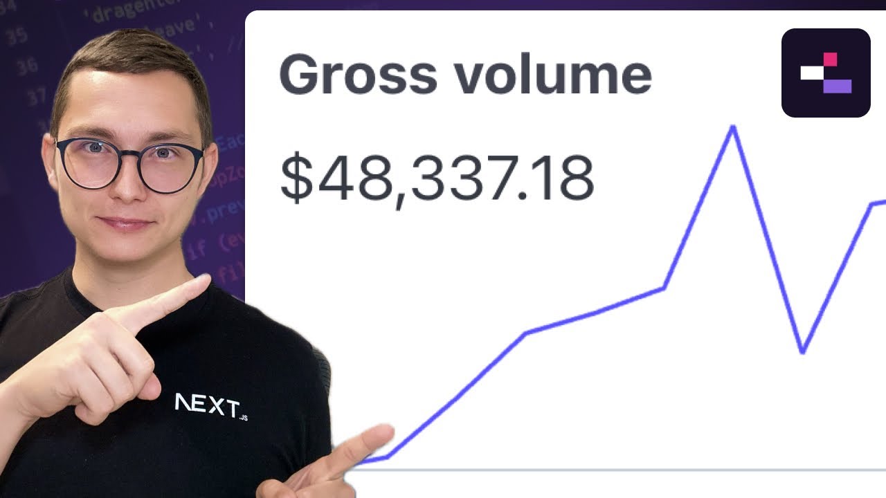How I made building a SaaS Software as a
