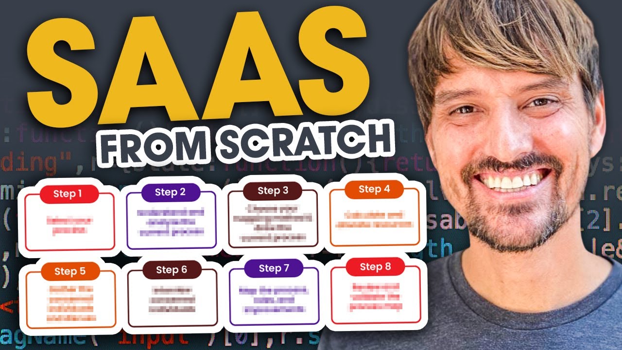 How to Build SaaS from Scratch in Simplified Steps