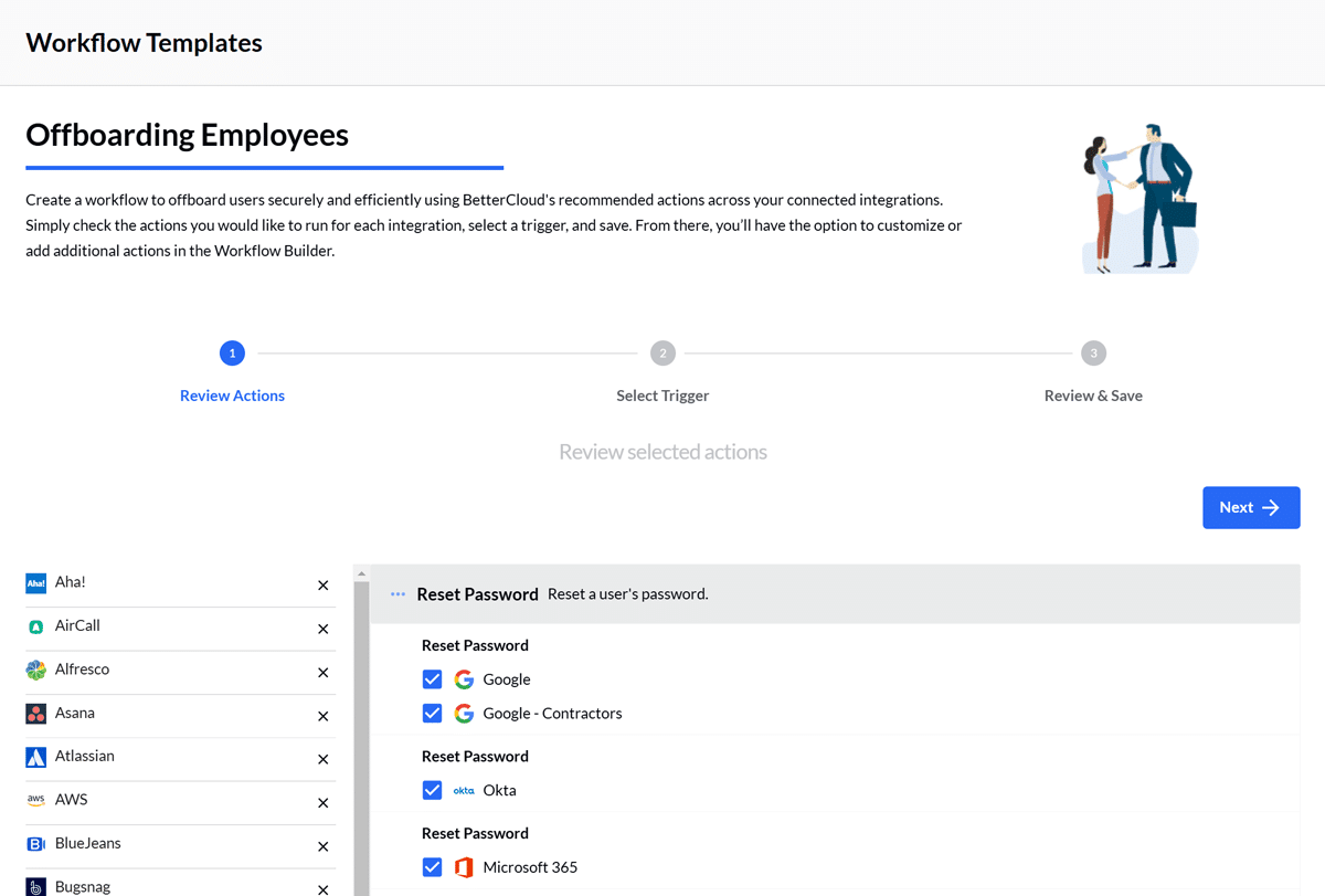 Workflow template for IT offboarding with integration options on the left and Reset Password steps for Google and Microsoft 365 selected.