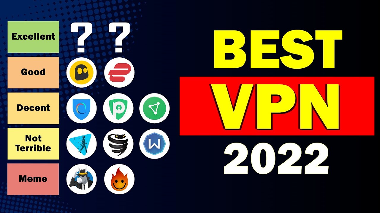 Best VPN Ranking the Best and Worst VPNs in