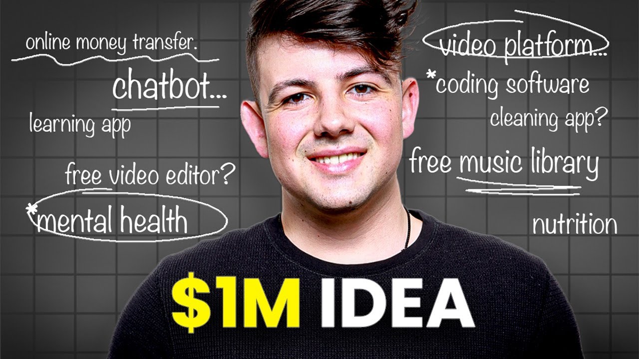 How I find & validate app ideas in 2024 (Micro
