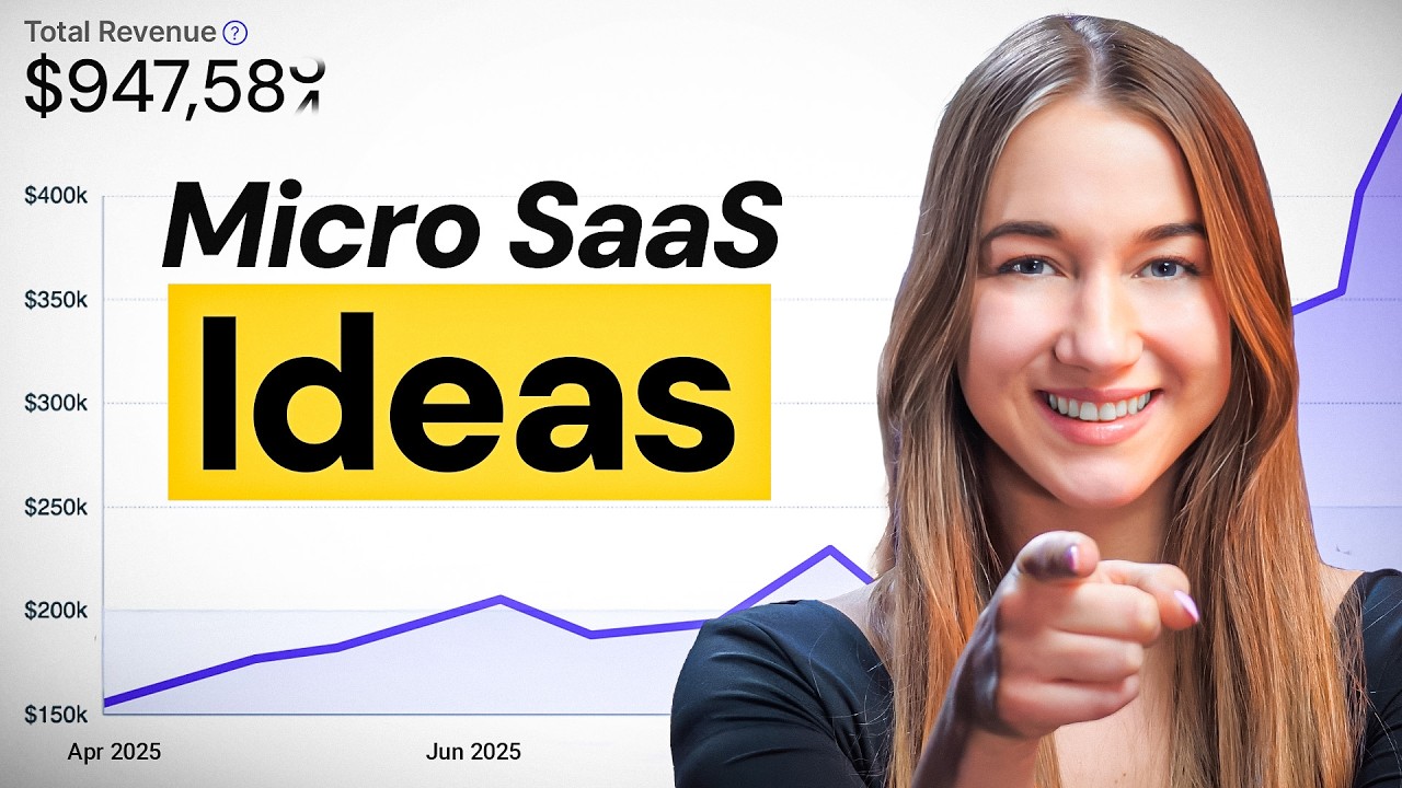 What is Micro SaaS? 6 Ideas You Can Start Without