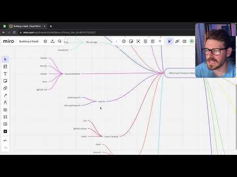 What services might you need when building a SaaS product?
