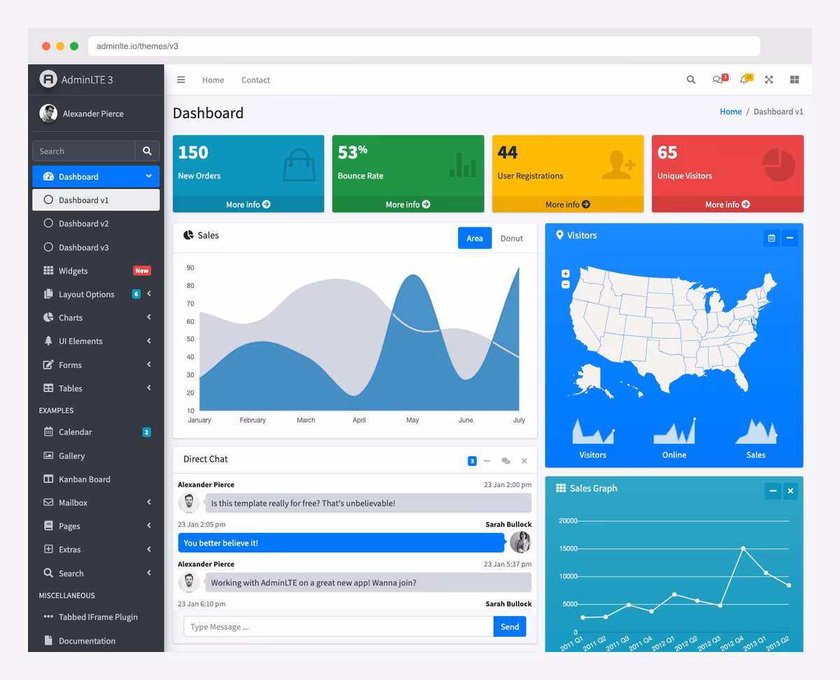 21 Best Dark Admin Dashboard Templates 2026