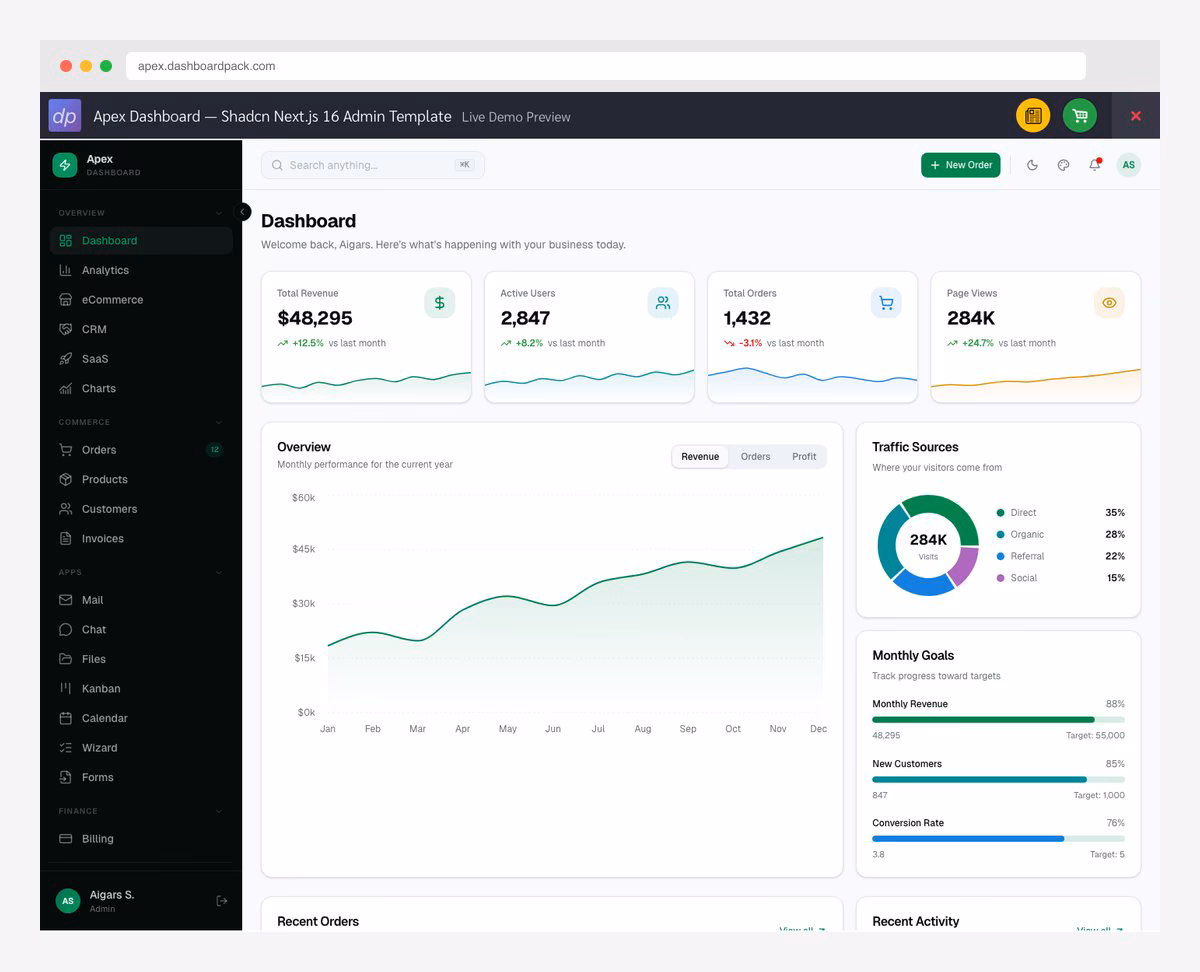 27 Best SaaS Admin Dashboard Templates 2026