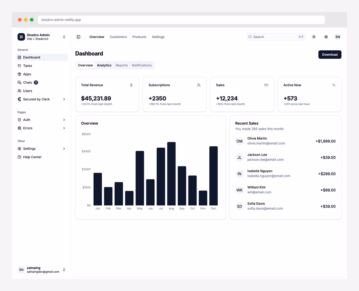 30 Best Tailwind CSS Admin Dashboard Templates (2026)