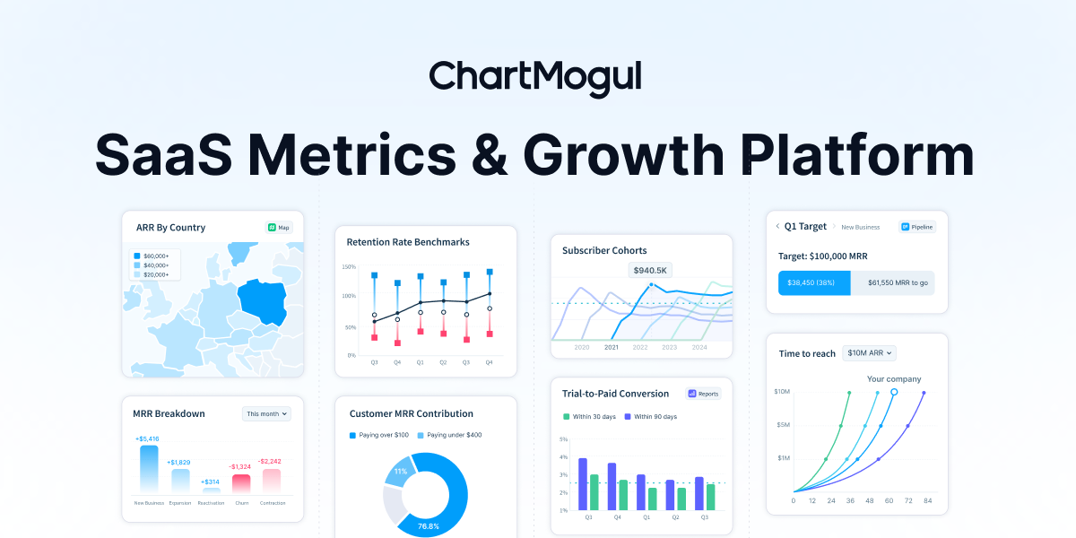 ChartMogul + Crono: bringing outbound workflow to ChartMogul CRM