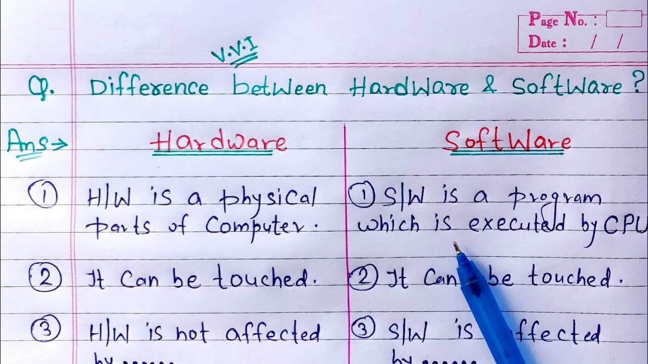 Difference Between Hardware and Software | Hardware vs Software |