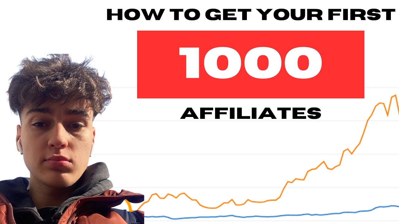 The easiest way to grow your affiliate program in 2024