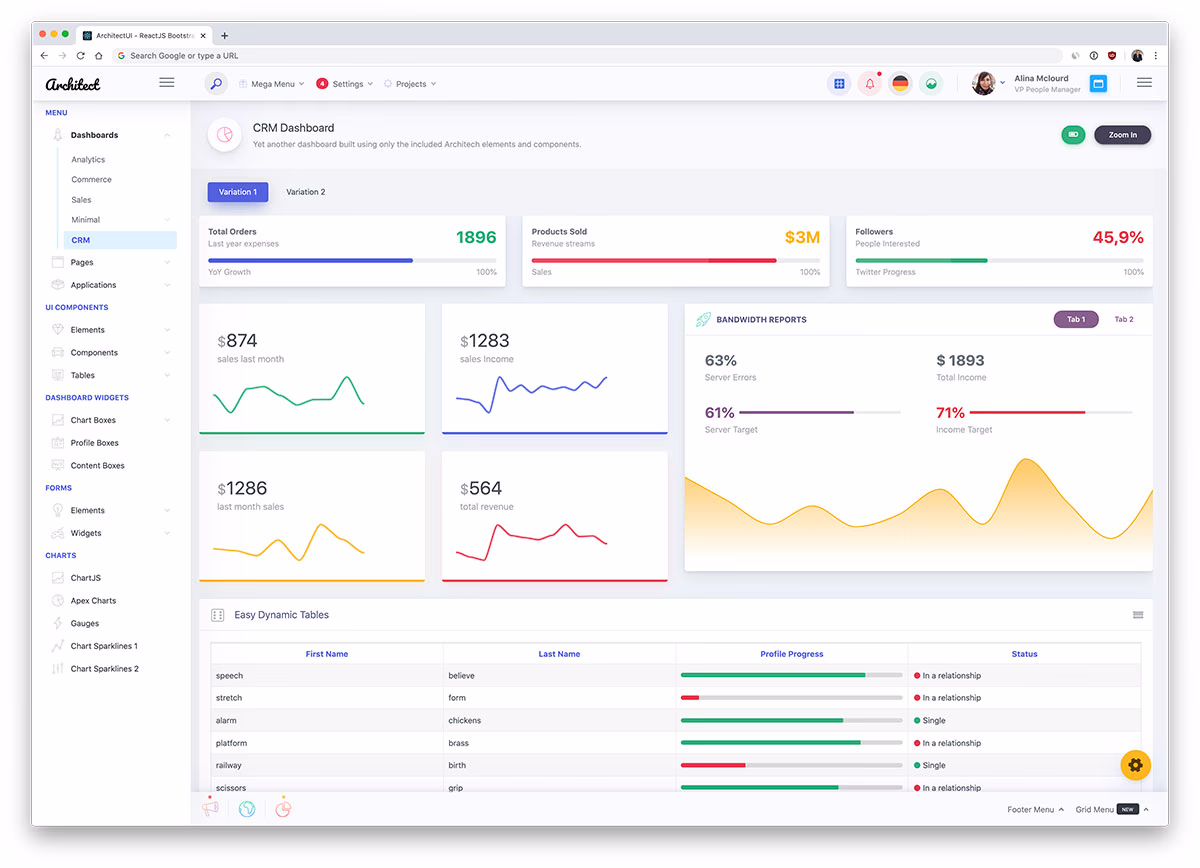 Free React templates and admin dashboard kits for 2026