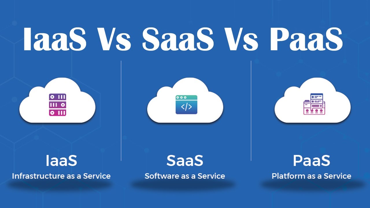 How Infrastructure as a Service, Software as a Service, and