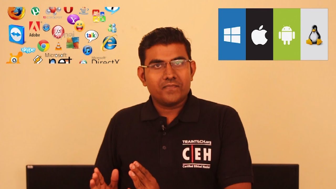 What are the types of Software? Which type of software