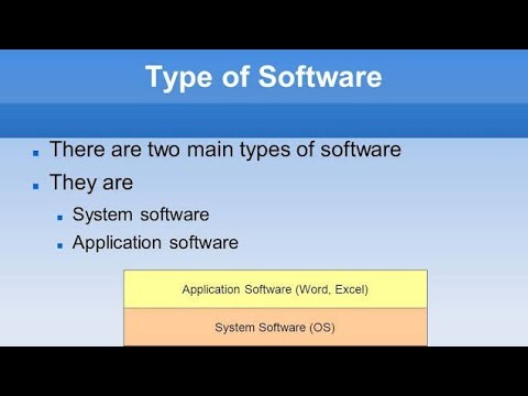 computer software, type of software, system software, application software, Class7