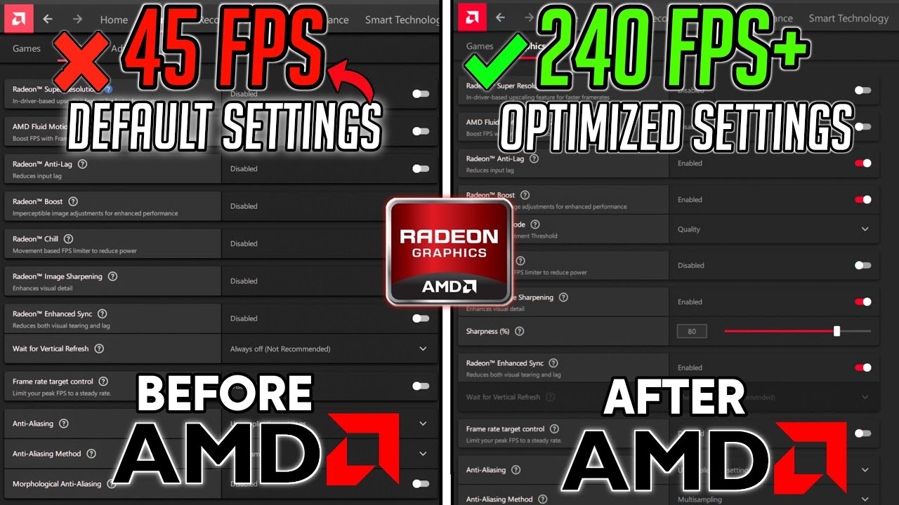 Best AMD Control Adrenalin Settings for Gaming & Performance in