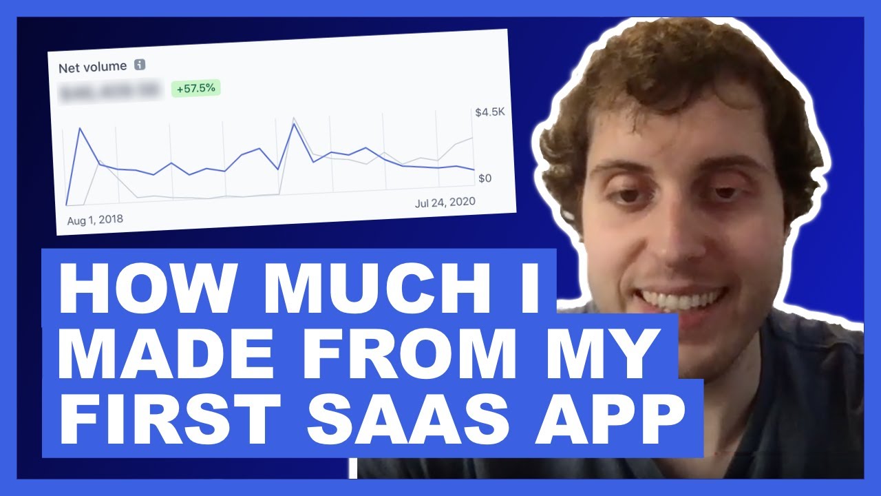 How Much Money I Made From My First SaaS (Software