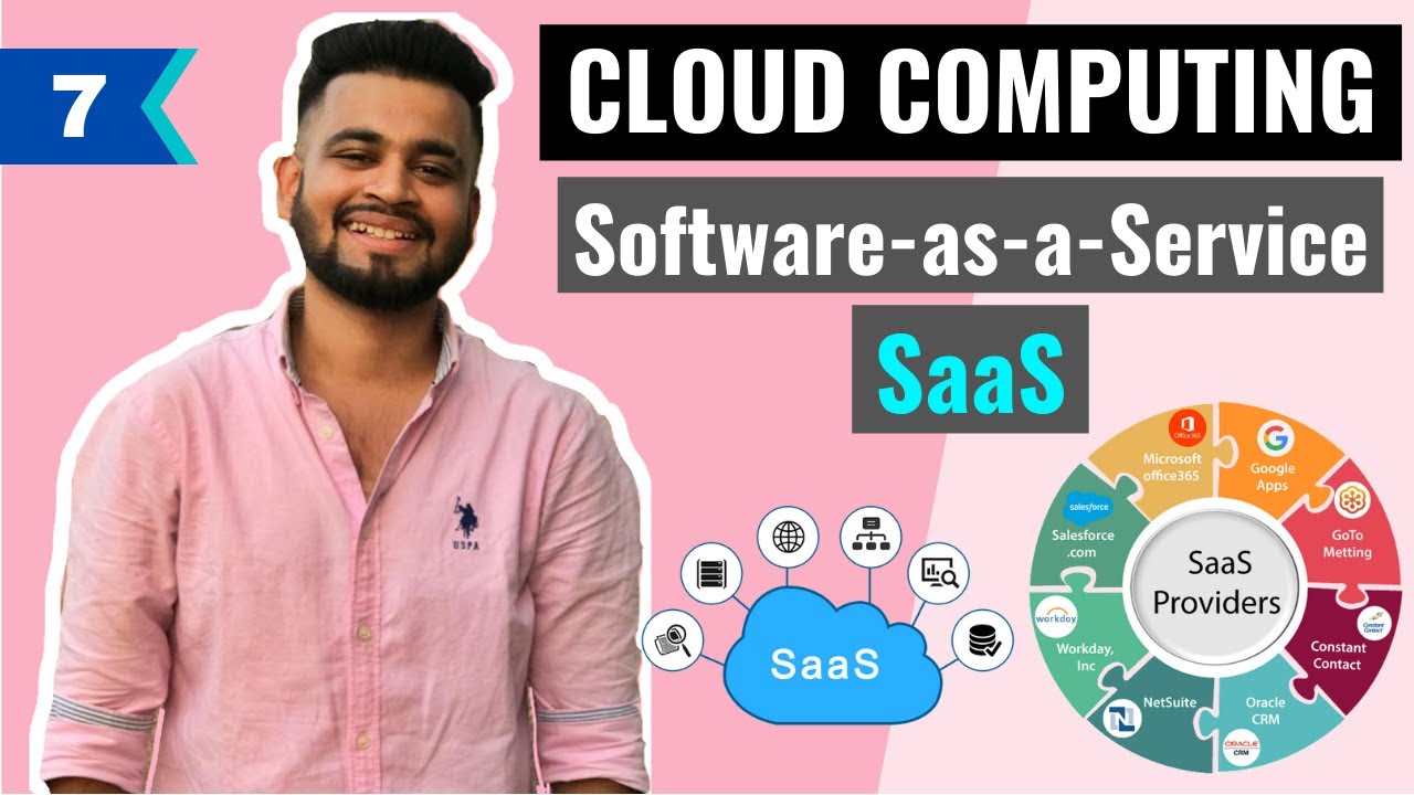 Software as a Service (SaaS) in Cloud Computing | Lecture