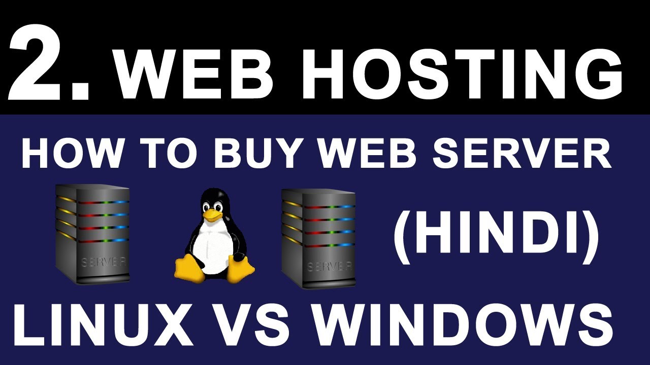 What is Web Hosting ? | How To Buy Web