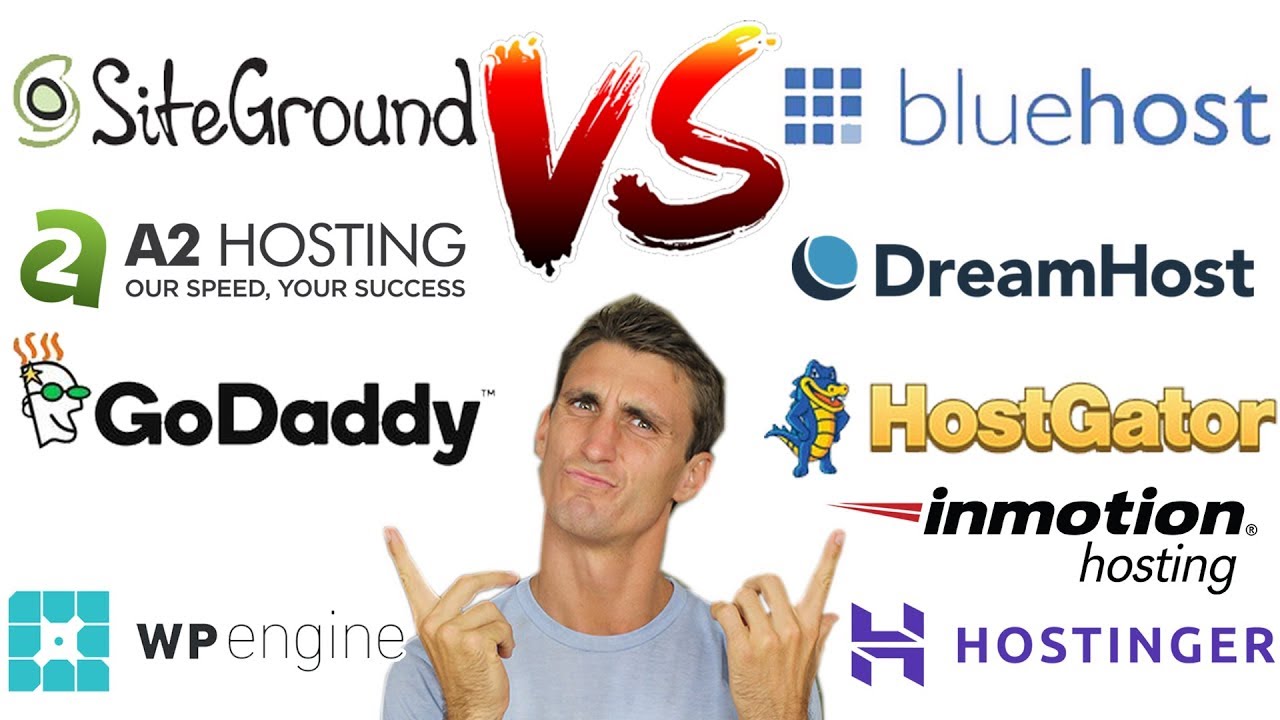 Best Web Hosting For Wordpress 2026