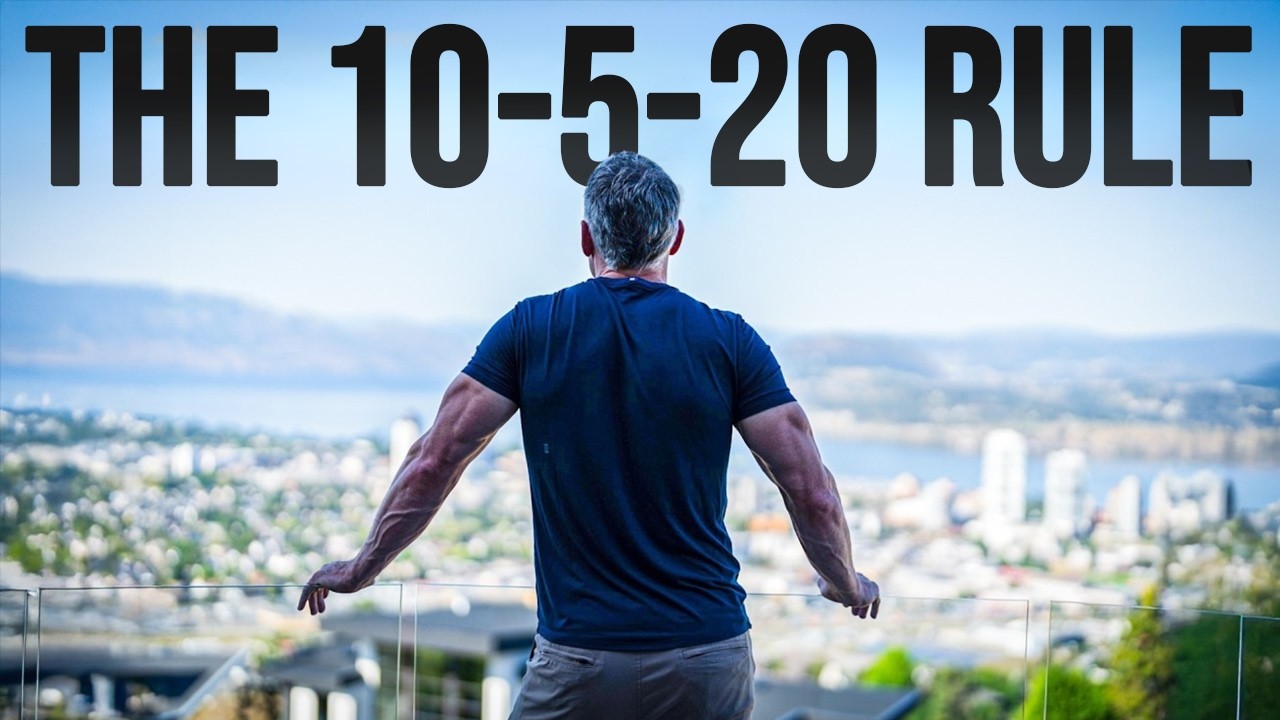 How To Perfect Your SaaS Pricing Using The 10-5-20 Rule