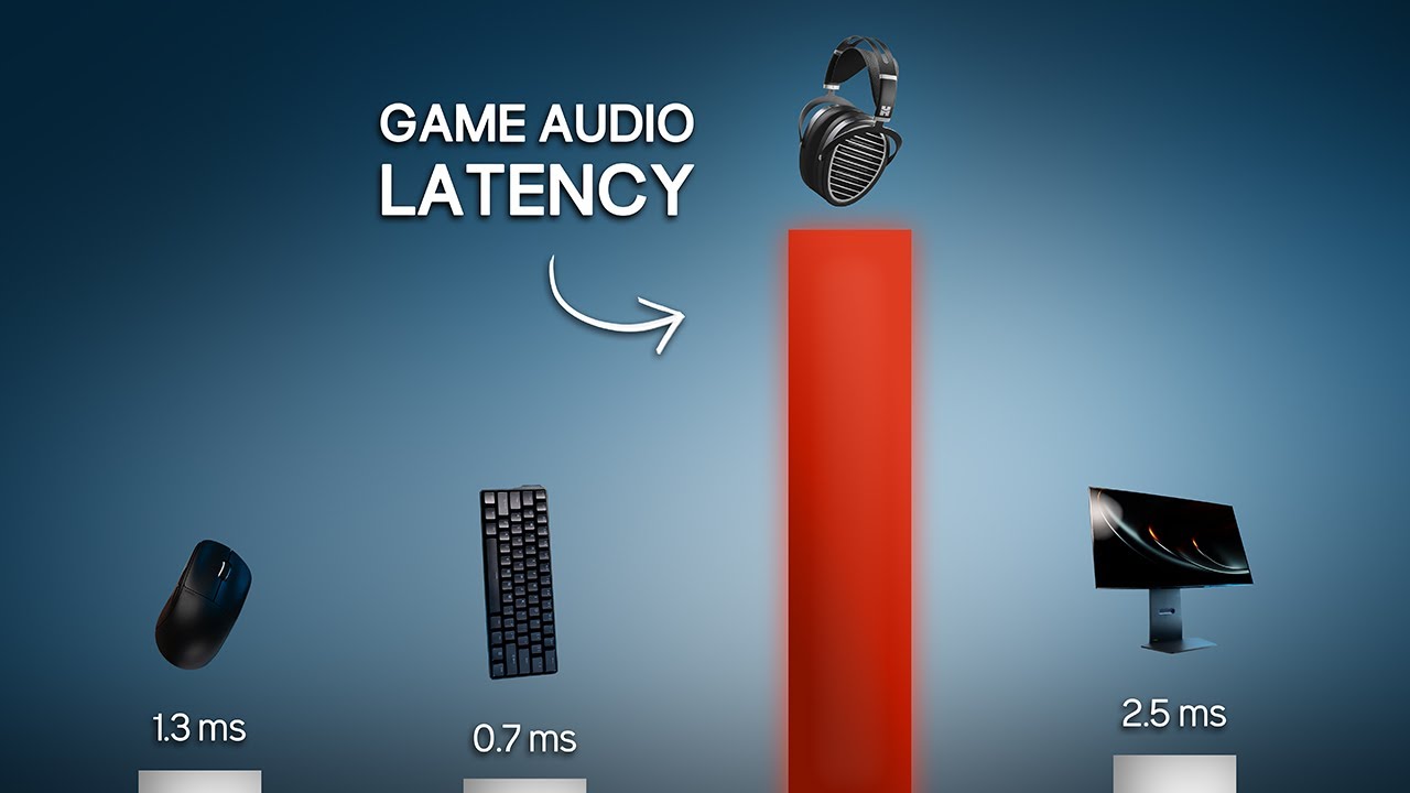 Why PC Gaming Audio is Broken (and how it’s holding